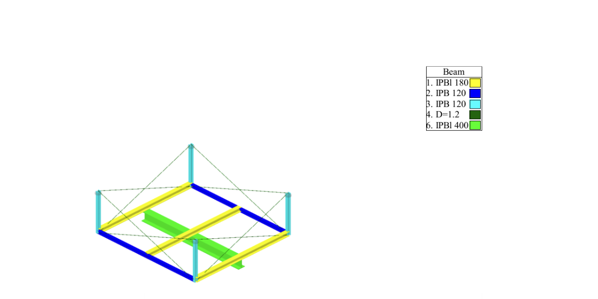 BMW Factory Debrecen - Extended Structural Consulting